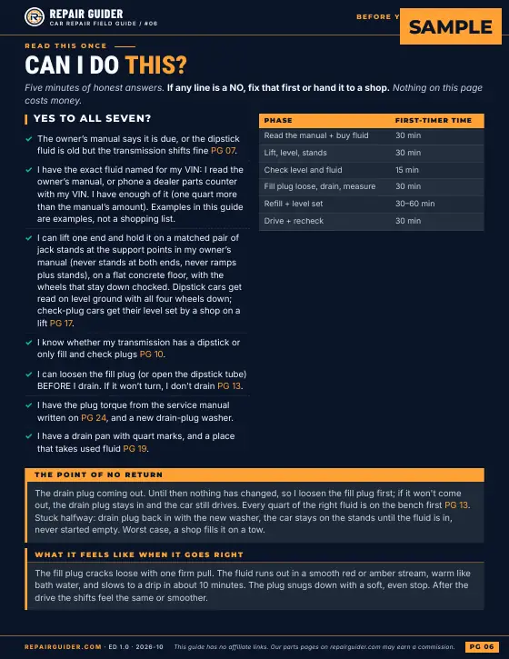 Sample page 6 of the field guide: Can I do this?